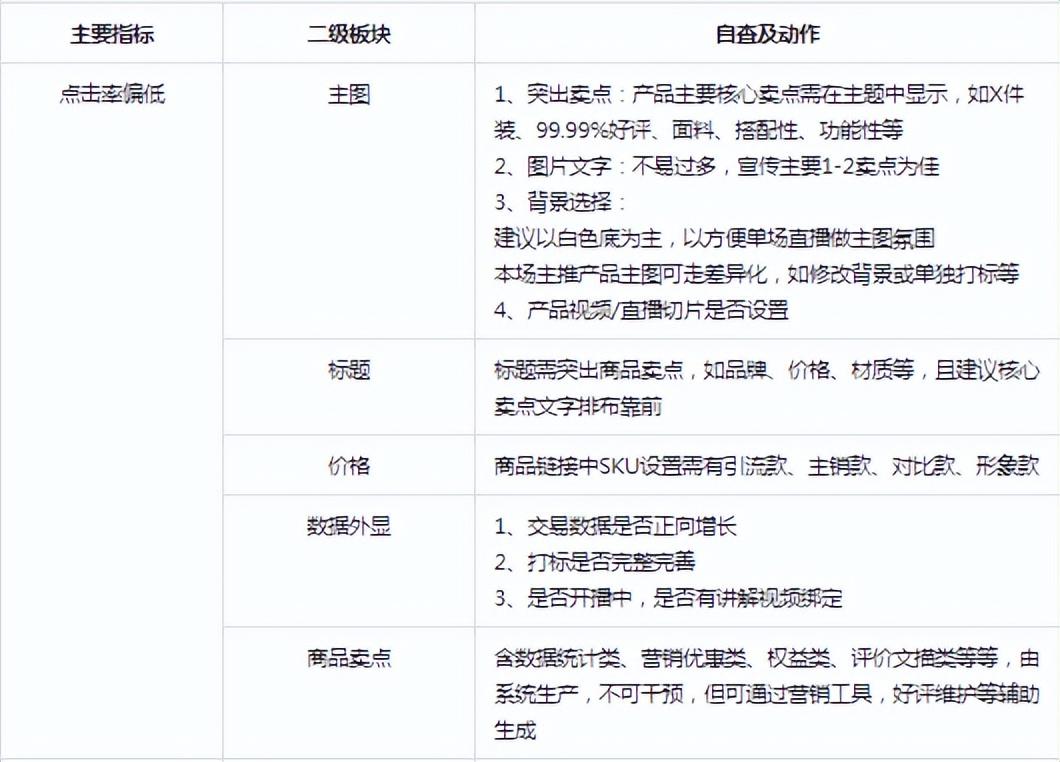 九万字优化宝典，提升内容质量，增强搜索引擎友好度引领指南