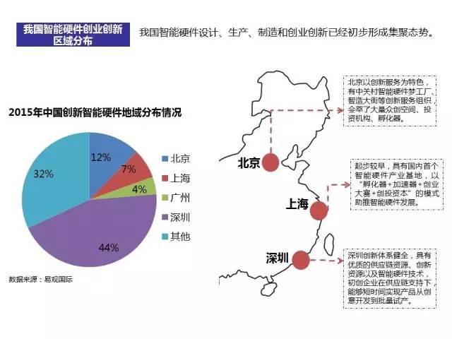 工业与通信融合创新，策略洞察与实践探索