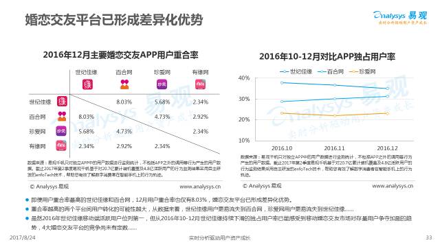 BYC优化深度解析，提升用户体验与搜索引擎友好度的关键策略