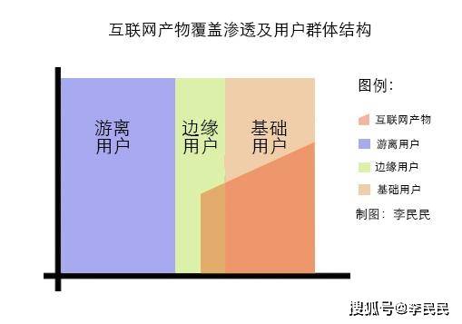 挂纸的艺术，优化与应用探究