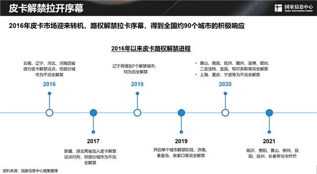 卡皮卓越体验打造的关键要素及优化策略