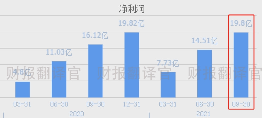 品价与价格，购物决策中的核心要素及优化策略探讨