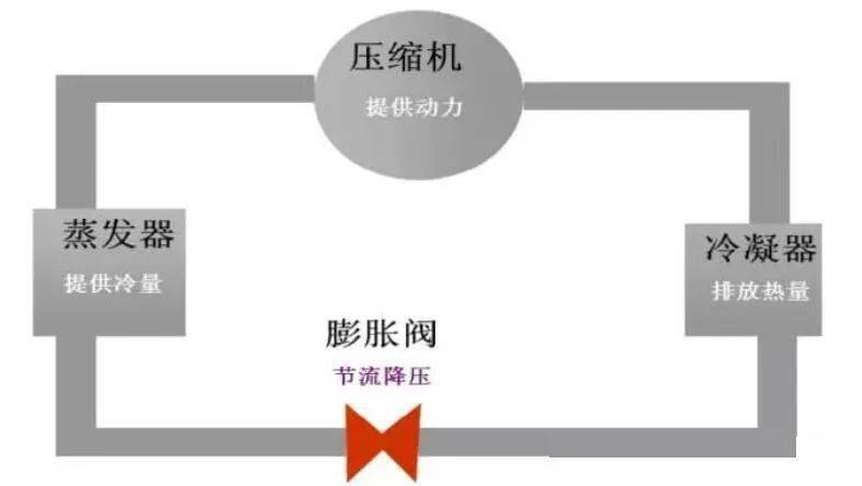 空调无导风口问题解决方案，实用指南助你轻松应对