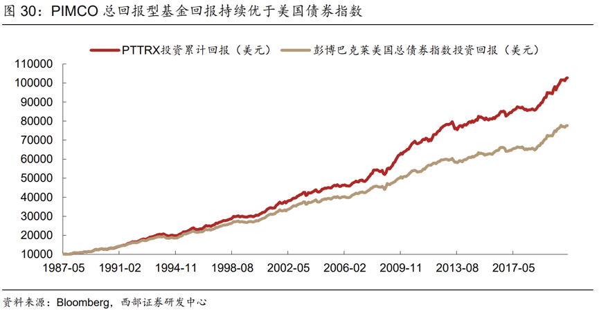 实时美股行情深度解析与策略建议