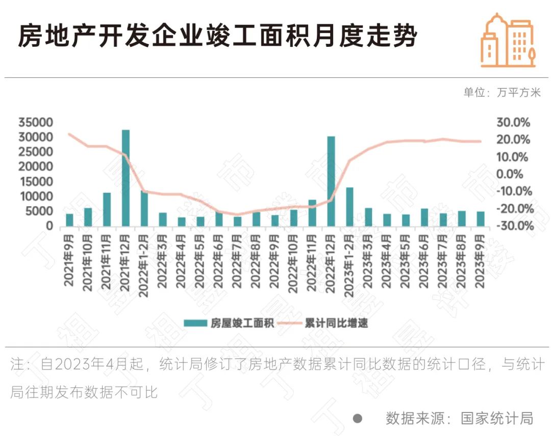 PPI降幅连续收窄，经济企稳回升迹象显现