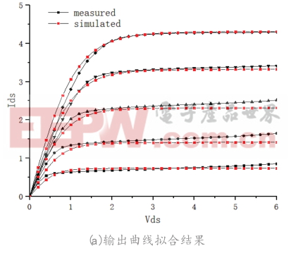 左奇优化揭秘，关键策略与常见问答解析提升效率之道