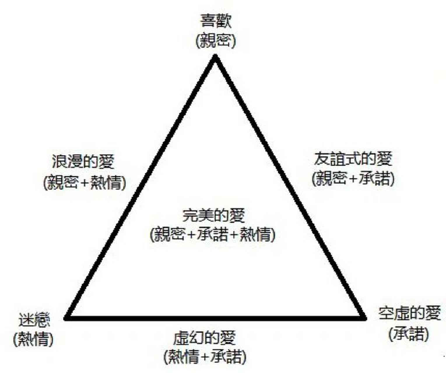 情感深度探索，探索情感的奥秘与深度