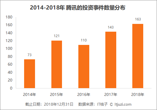 迪元，数字资产优化先锋，引领未来之路