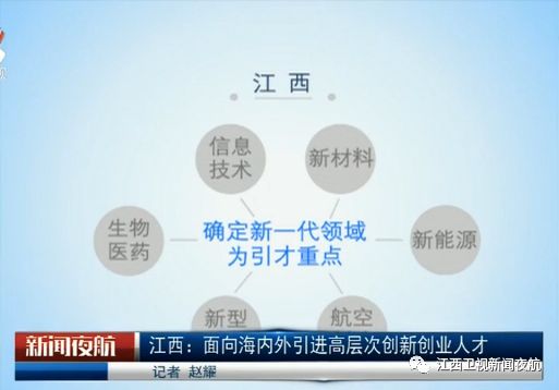 王仁先，时代先锋，驱动创新与发展的领军人物