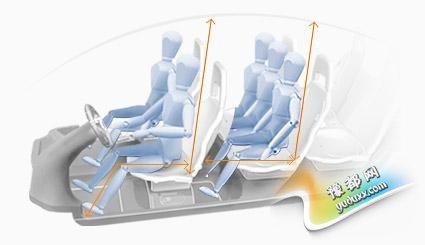 斯巴鲁座椅详解，差异解析与常见问题答疑