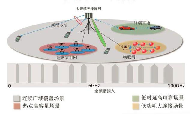 4线双色LED的技术优化与应用探索