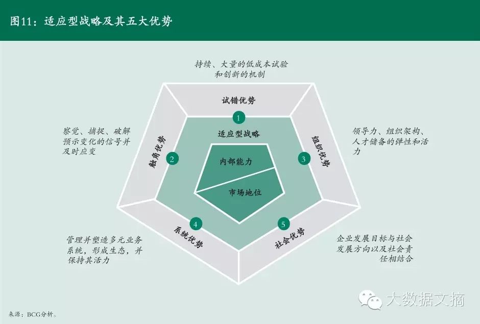 大规模冲突的应对策略，挑战与优化之道