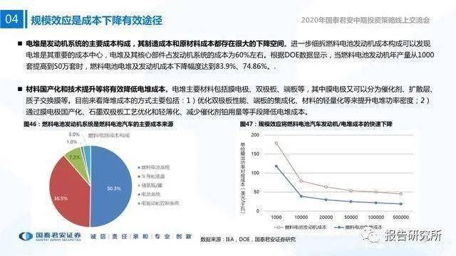 高希，未来关键技术与优化策略的引领者