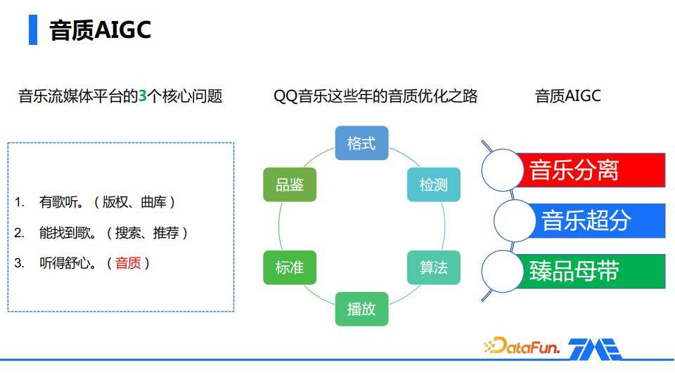 OPGG，音乐体验的优化关键与策略探讨