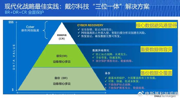 易平，引领新时代的卓越优化解决方案领导者