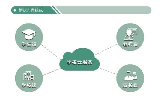 苏雨，润物无声，生活艺术化的品质优化师