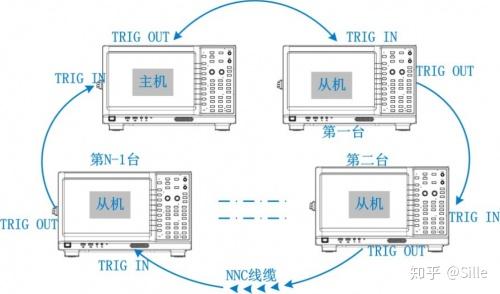 宝马i4无线充电功能缺失，影响探讨与潜在优化方案探究