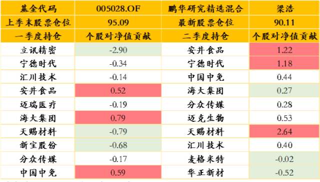 沙鲁克，科技潮流的智能引领者