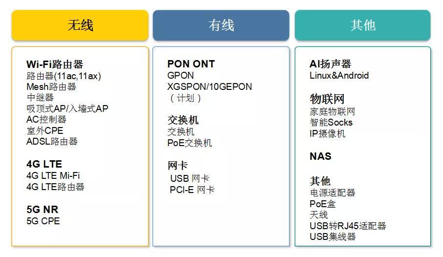 Toio，智能物联网技术的革新力量与实践指南