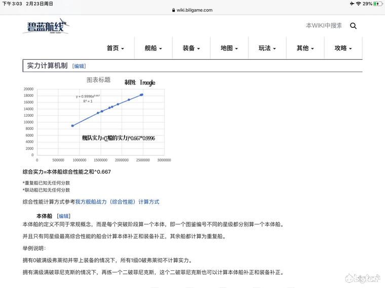 碧蓝航线Wiki，全方位解析与优化战略指南