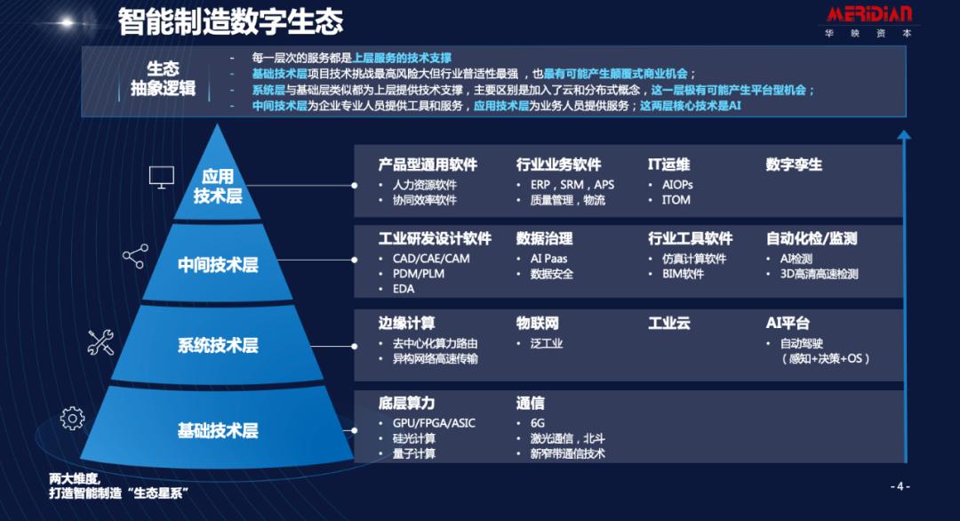 华映科技，引领前沿科技，优化创新引领之路