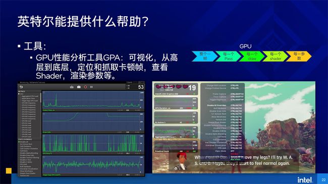 大胡，优化之道——引领未来的核心力量