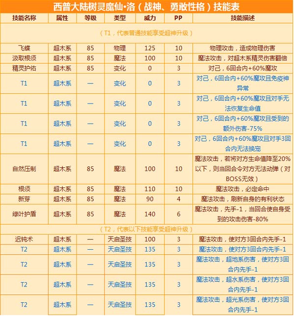 马达西奇技术人才流入我国，深度剖析与前景展望