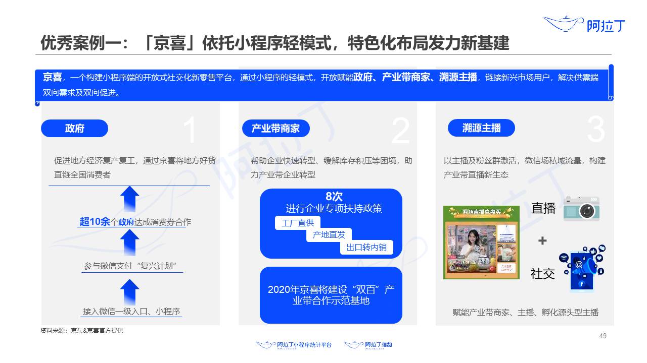 小白网202全面指南，优化技巧、问题与解答汇总