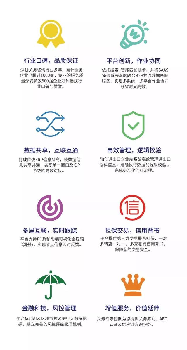 报关咨询网，一站式解决进出口报关疑难问题