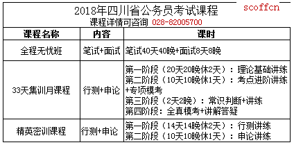 重磅来袭！2024年四川公务员考试全新指南与报名详解