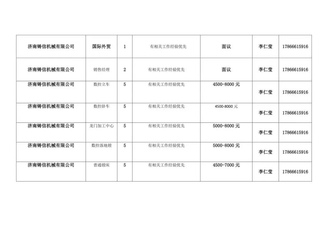 章丘赵淑新的最新职务与履历概览