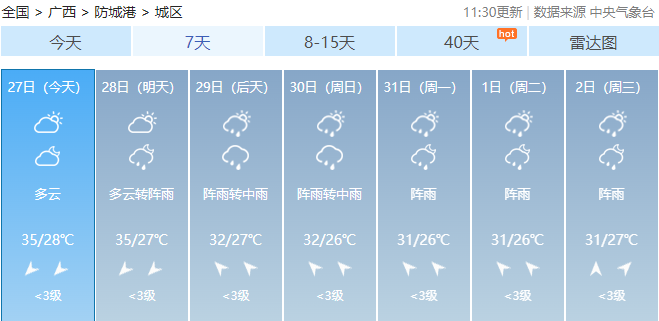 台风预警级别全面解读，从低到高详解