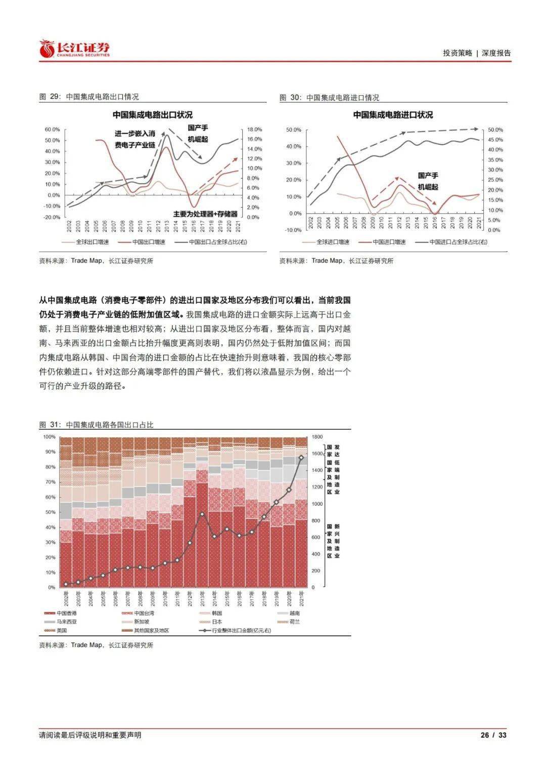 中国制造业深度解析，现状、优化与未来展望