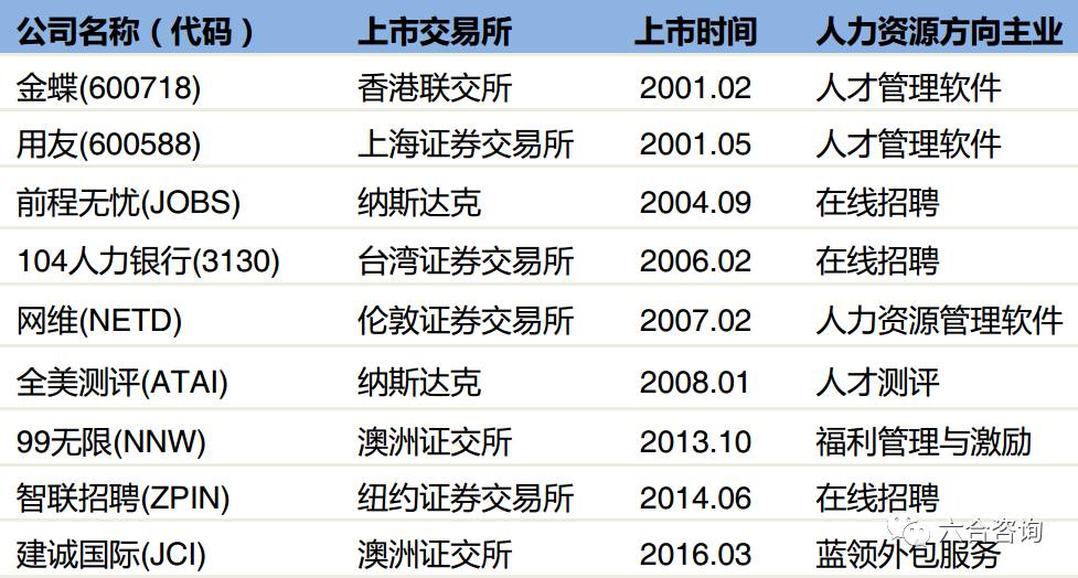 四川人力资源官网查询指南，一站式人力资源解决方案