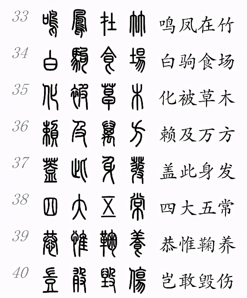 揭秘汉字奥秘，一笔之差的字有哪些？（附详解）内含十五字解析