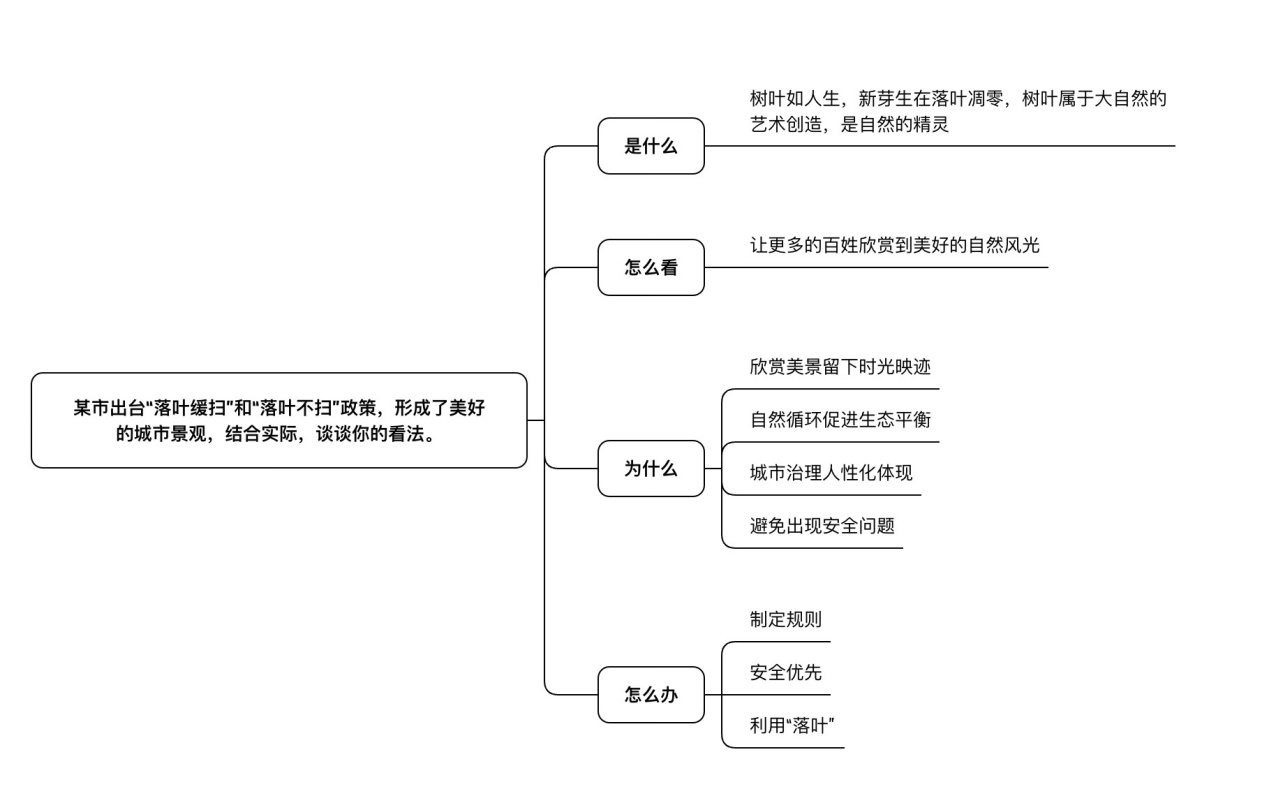 重庆省考岗位表深度解析，2024年展望与策略优化指南