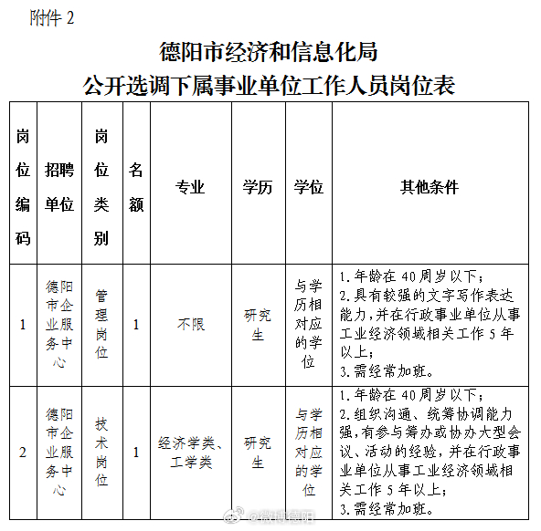 步履无声 第5页