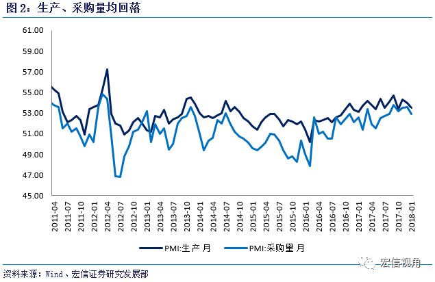 中国PMI数据每月公布时间解析