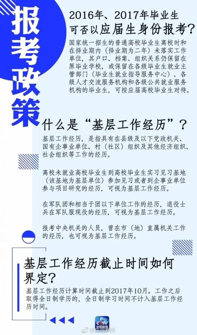 国家公务员报名条件详解及要求概览