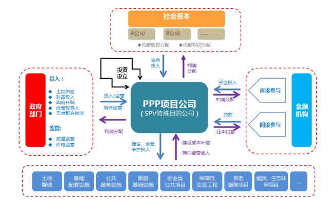 余姚市各镇经济实力解析与发展策略探讨