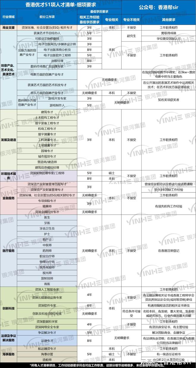 优才计划人才清单，优化策略与实践洞察综述