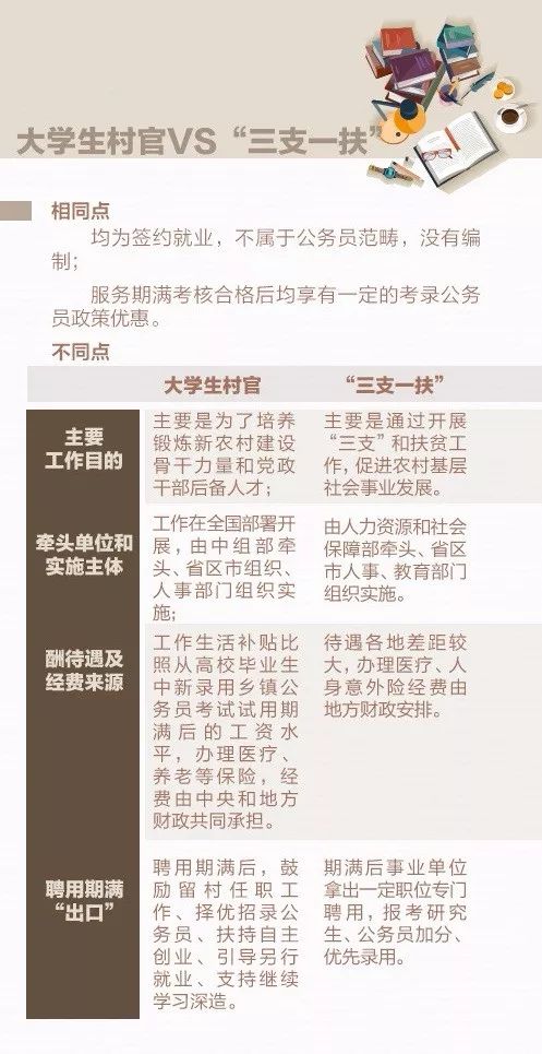 开启公职新篇章，2025年公务员招考简章