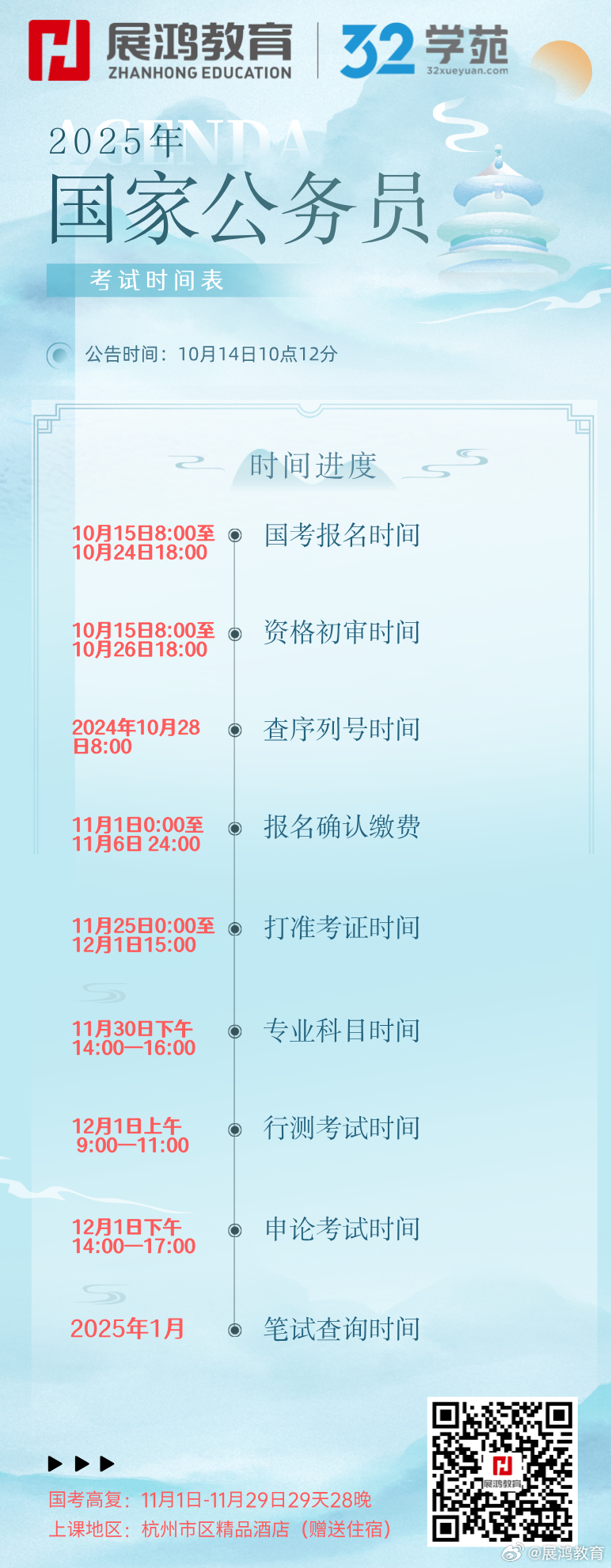 国考报名入口官网，报名指南与常见问题解答