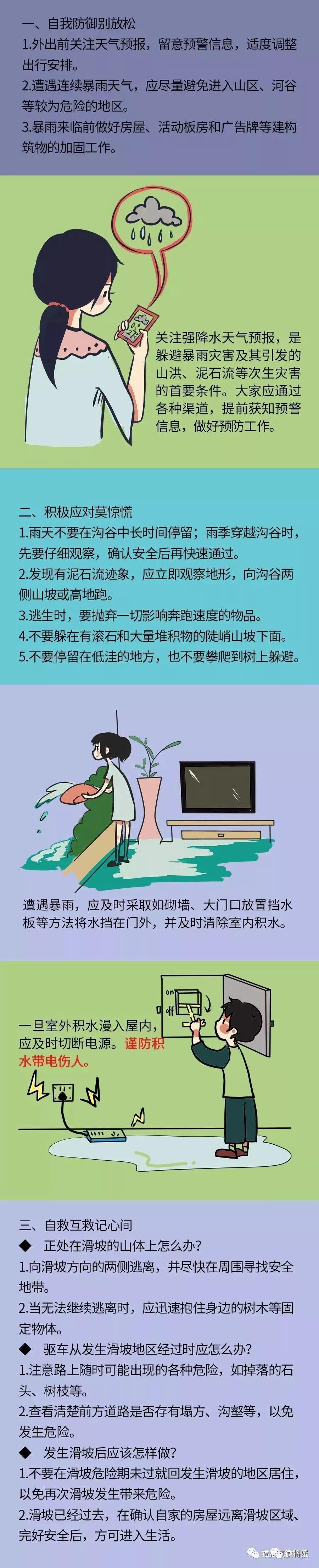 暴雨洗礼下的城市挑战与自然力量对决