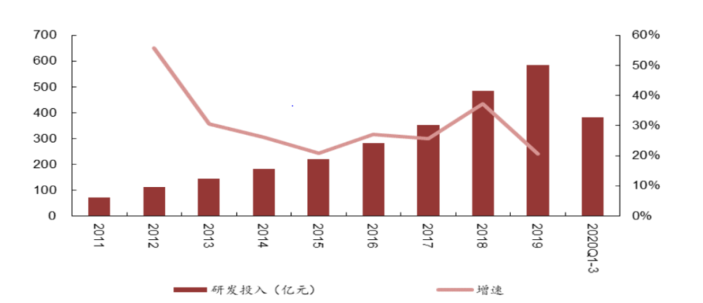 上海贝岭股票投资前景及优化策略探讨