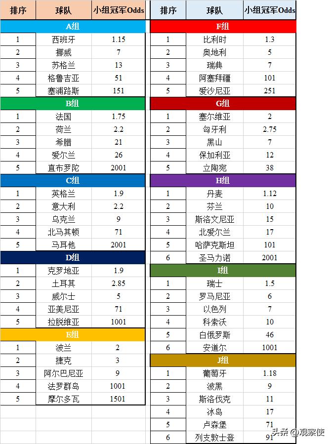 全国公务员考试时间表2024年发布及常见问题解答指南