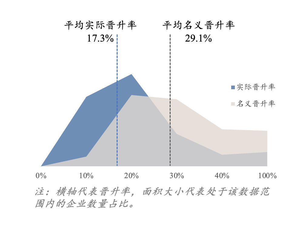 褚孟形与褚银良关系深度解析，优化建议与关系发展之道