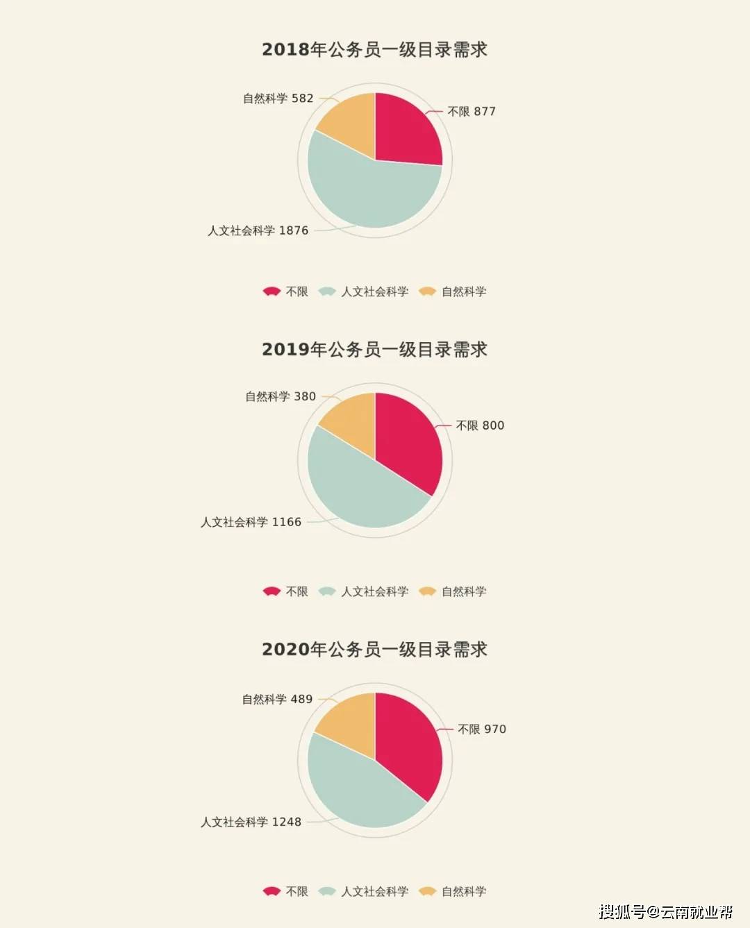 捷明珠 第5页