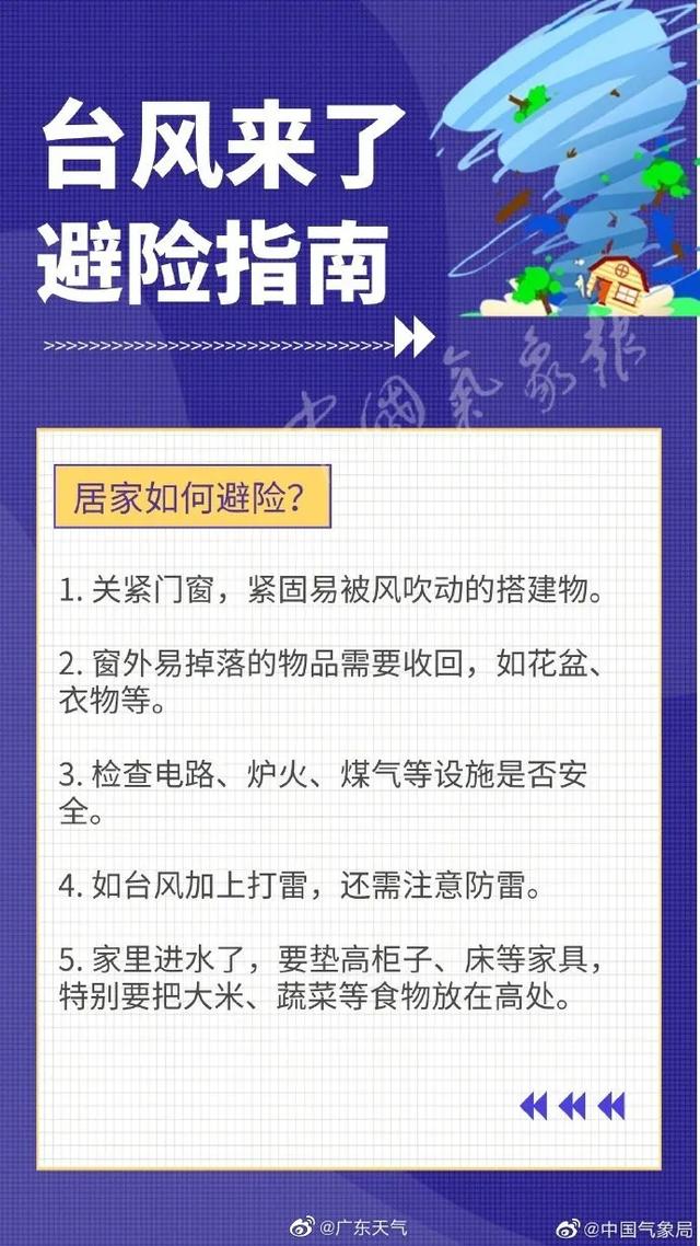 台风预警信号级别与颜色详解，如何了解并做好准备应对台风？