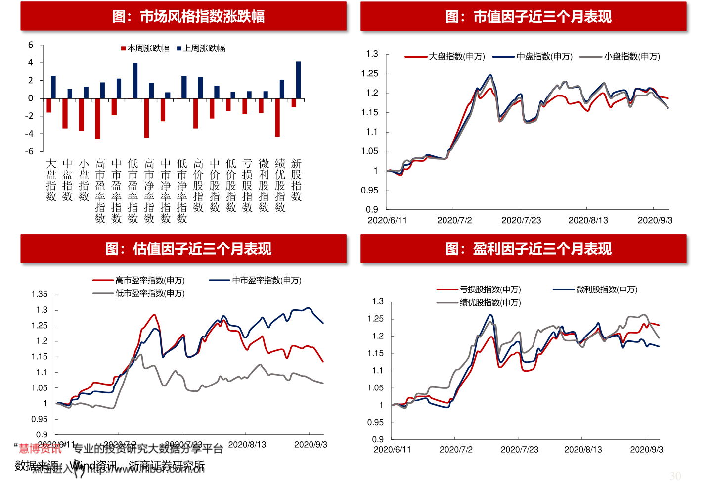 东方财富股票频道网，投资领域的实时资讯与权威指南